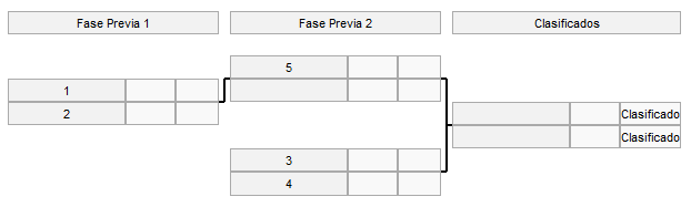 Sorteo Fase Previa Cuadrofaseprevia_zpsf2062915