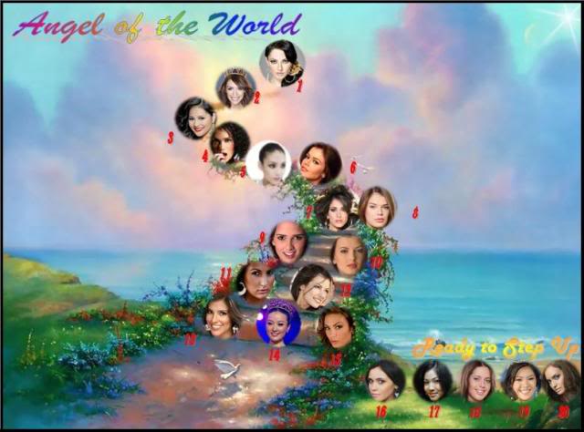 prince_charming Miss World Ranking #2 MWLeaderboard2