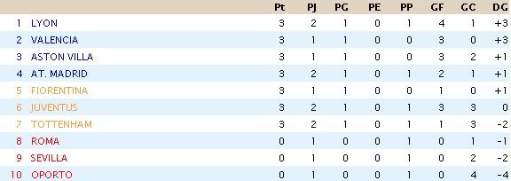 Clasificacion Clasificacion-25