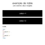 (HTML) Utilisation des tables (ou tableaux) Table01-thum