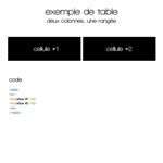 (HTML) Utilisation des tables (ou tableaux) Table02-thum