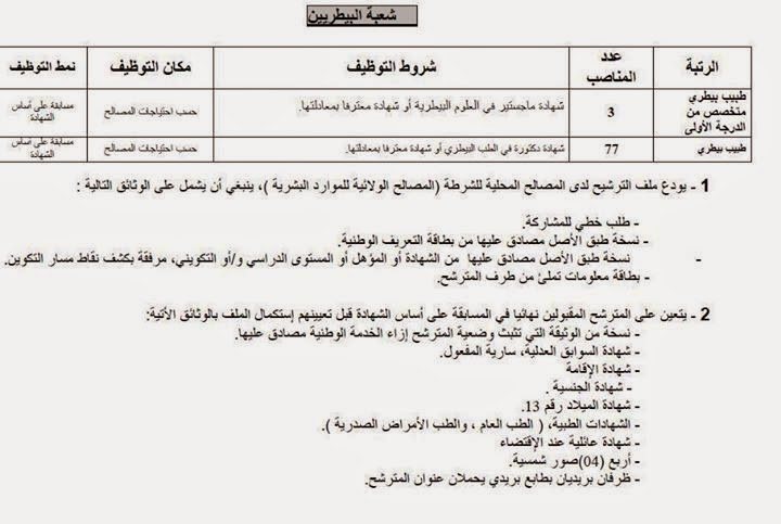  اعلان توظيف و عمل المستخدمين الشبيهين بالمديرية العامة للأمن الوظني توظف (4394 منصب) ديسمبر 2014 74069830b5007728a036ade03382cf67