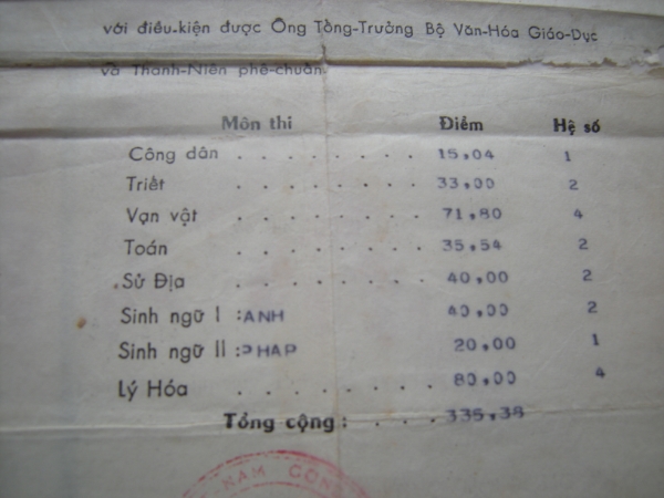 LỄ PHÁT PHẦN THƯỞNG CỦA TRƯỜNG QUỐC HỌC TỪ NĂM 1967 ĐẾN NĂM 1974 - Page 3 8e682d59-6f51-4754-b771-3b30463ae448_zps6e655e8e