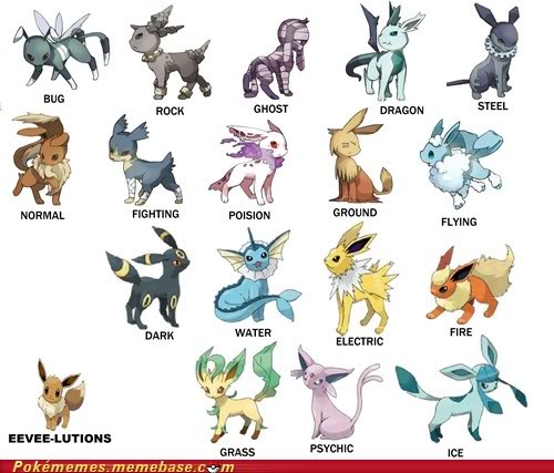 Pokémotivaciones Pokmon-favorite-type-of-eevee-pokemon