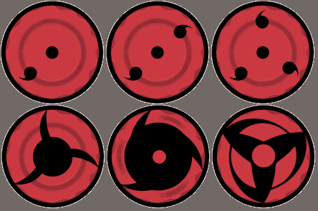 Tara Uchiha Sharingan