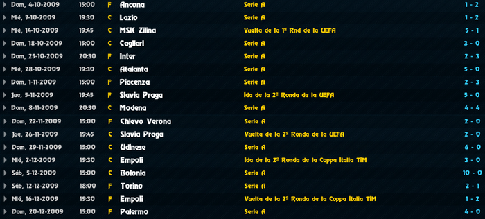 Il recupero del sonno campione - Juventus de Turín, 2009-2010 2-OctubreNoviembreDiciembrePartidos