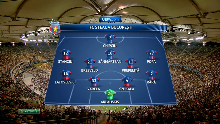 Champions League 2014/2015 - Previa - Ida - Steaua Bucarest Vs. PFC Ludogorets (396p) (Ruso) 042bf79a683b73a0387b737cb262159a