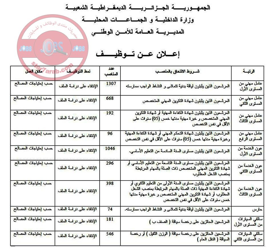  اعلان توظيف الأعوان الشبيهين بالمديرية العامة للأمن الوطني (4804 منصب) أكتوبر 2014 22f60805a6952a0a5e8749347fb7c5b4