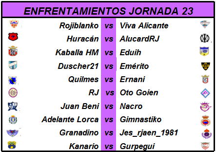 Pronósticos Jornada 23 ( 27 y 28 de Enero) 2kf2n7