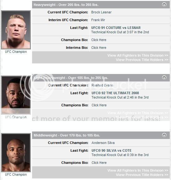 UFC Title Holders Ufcth01