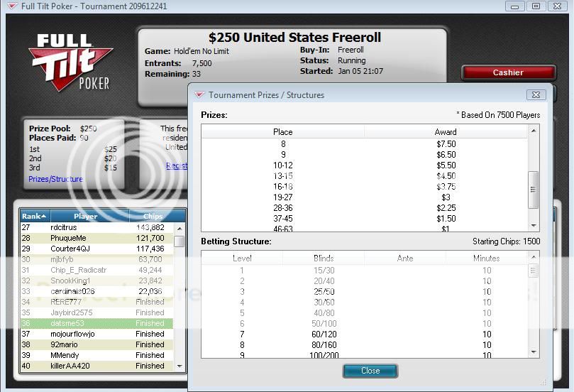 Re: Another small ITM finish 250USAFreerollCash01-05-11