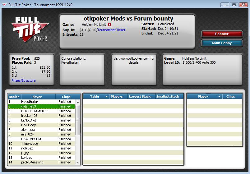 2 Final Tables at Private Tourneys 12-04-10 2ndPlaceinPrivateBuyin12-04-10