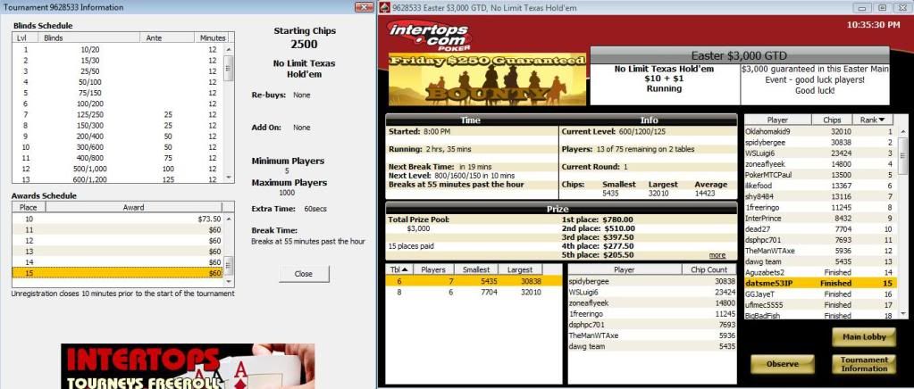 Cash in Intertops $3k GTD 04-25-11 CashinIntertops3kGTD04-25-11