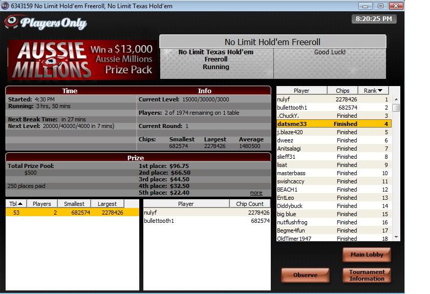 Final Table Finish in Players Only $500 Freeroll! 10-09-09 FinalTableFinishinPlayersOnly500Fre