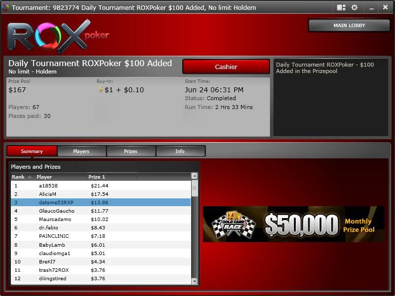 Final Table at Rox $100 Added Buyin 06-24-11 FinalTableatRox100AddedBuyin06-24-11