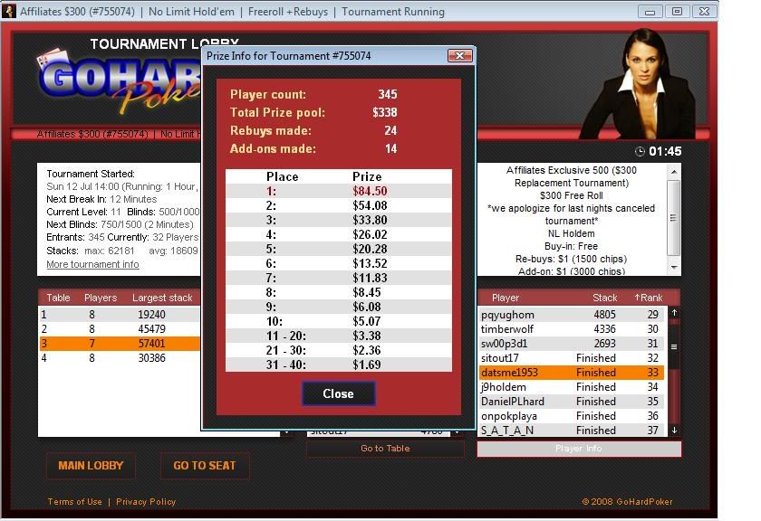 GoHard $300 Affiliates Make Up Freeroll ITM Finish. 07-12-09 GoHardPoker300AffiliatesMakeUpFreer