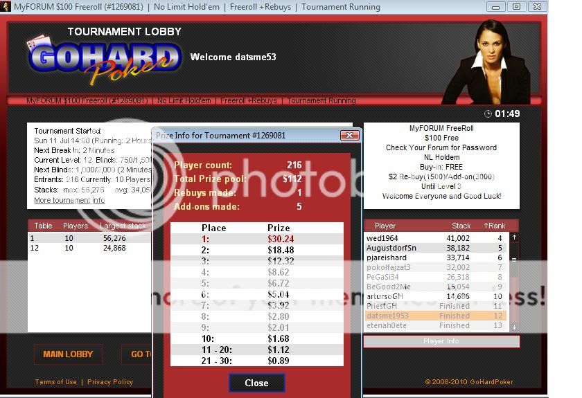 Another small ITM finish - Page 3 ITMFinishatGoHardMyForum100Freeroll