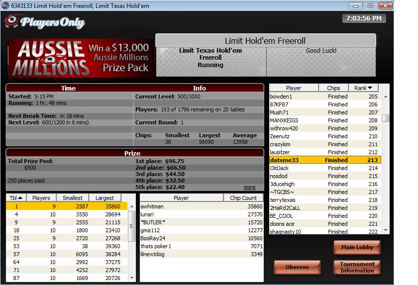 Another small ITM finish - Page 2 ITMFinishatPlayersOnlyFreeroll10-14