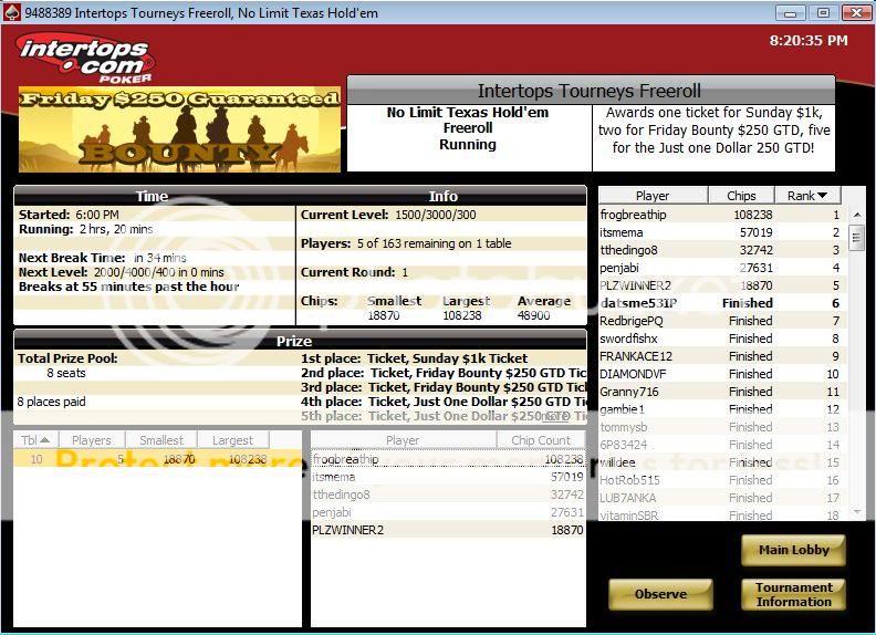 Final Tables & Ticket Won at Intertops 02-18-11 TicketWonatIntertops02-19-11