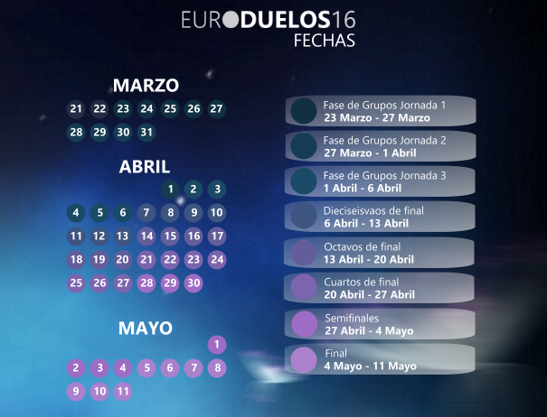 EURODUELOS16 (PRESENTACIÓN Y SORTEO DE GRUPOS) CALENDARIO_zpstghtpcti