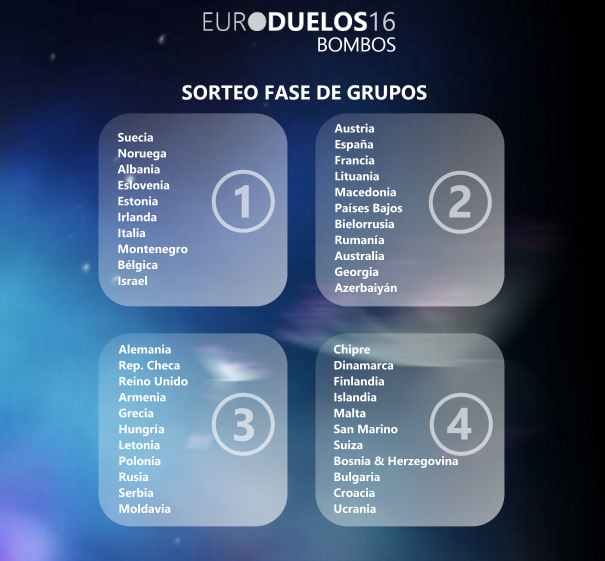 EURODUELOS16 (PRESENTACIÓN Y SORTEO DE GRUPOS) Bombos_zpsl089zexq