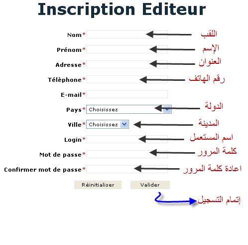 شركة ربحية عربية فرنسية جديدة 1