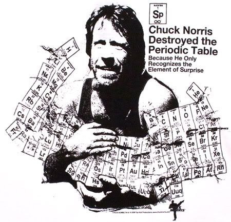 Tópico Oficial: CHUCK NORRIS FACTS CKNRS027_LG1