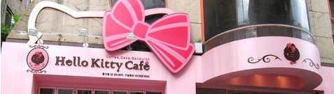 Hello Kitty kohvik