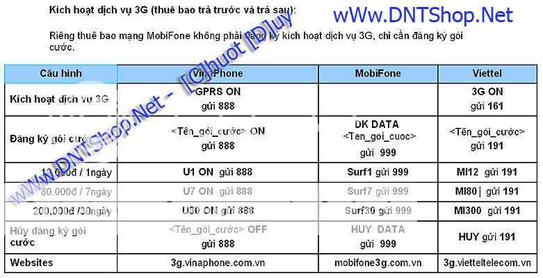 USB 3G CIMCOM 7.2Mbs Hàng Chất, Có Khe Cắm Thẻ | 3.5G Dùng 3 Mạng 1