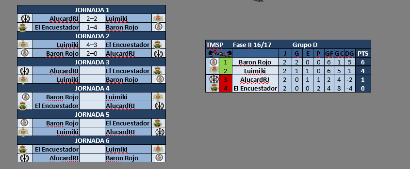  TMSP--FASE II:OCTAVOS DE FINAL JORNADA 3(21 ENERO) 2lu9biq