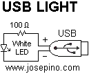   USB LED Light – Tecle bem iluminado Image