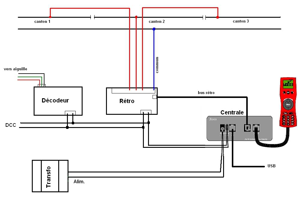 Rocomotion série et USB - Page 2 ConnectionsRoco