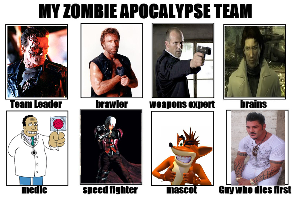 My Zombie Apocalypse Team 200px-DrHibbert2