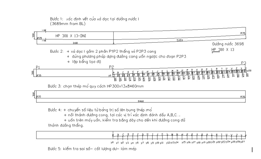 Cách vẽ đường cong uốn ngược Cad1