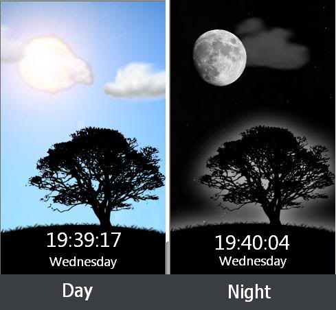 Keylock DAY and NIGHT Screen