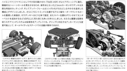 NEWS TAMIYA Tamiya-ta05-vdfII-1