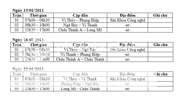 Lịch thi đấu các môn tại Hội thao BongchuyenNam