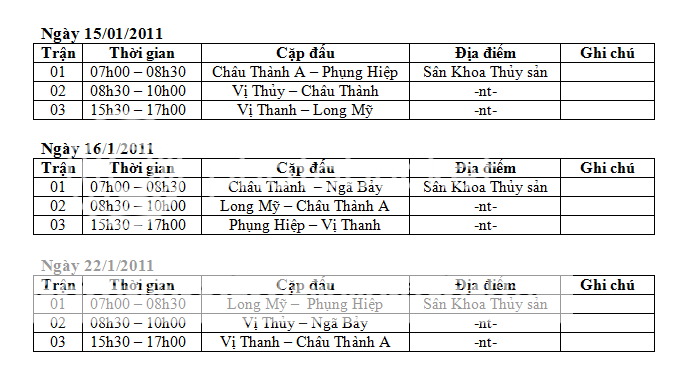 Lịch thi đấu các môn tại Hội thao BongchuyenNu