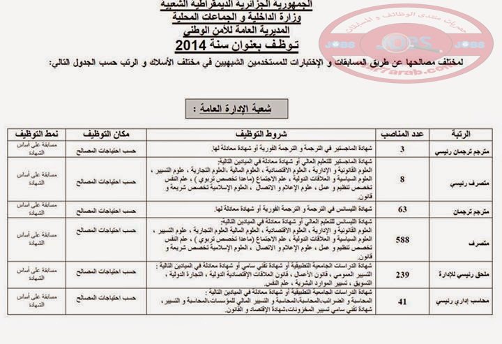  اعلان توظيف و عمل المستخدمين الشبيهين بالمديرية العامة للأمن الوظني توظف (4394 منصب) ديسمبر 2014 24e7b856acbd47ed116c2e82df8a4abe