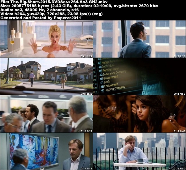 The Big Short (2015) DVDScr x264-GN2 186e662cf358c41a296f2dbd02ece3b6