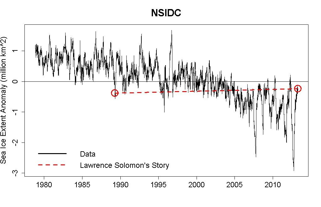 Anthropogenic Global Warming 101 - Page 11 Picture11_zps9edf1a72