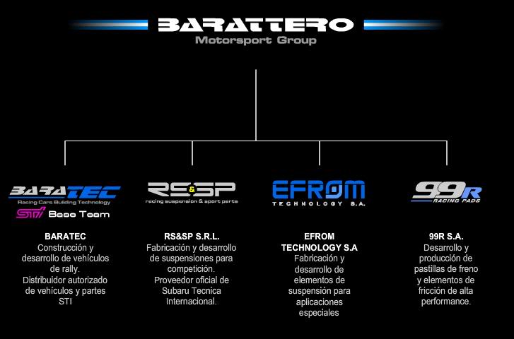 Subaru tiene sede en cordoba, y que sede! Barattero