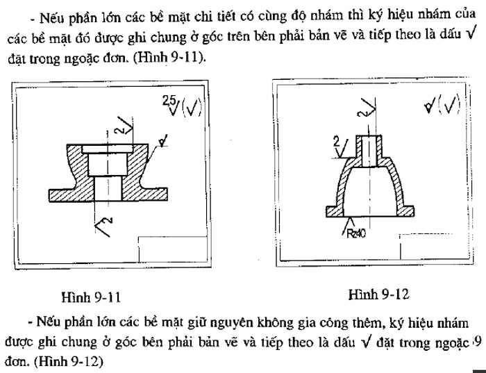 Nhám Bề Mặt 2-17