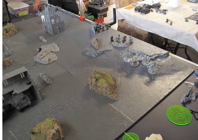 2000 Pts GK vs SW throwdown DeploymentSW