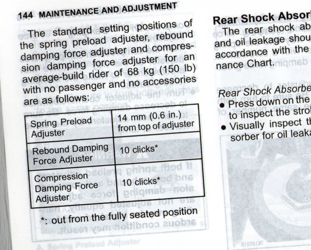 reglage ZX10R 2010 - Page 4 4504b00a