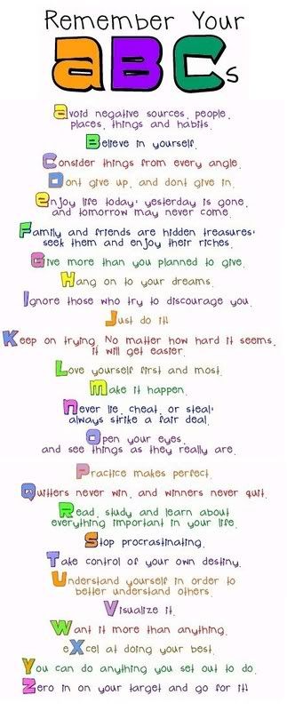 Remember your ABC, some motivational quotes 1zeifds