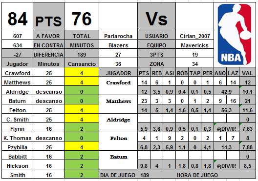 Semana 4 CLASIFICACION-4