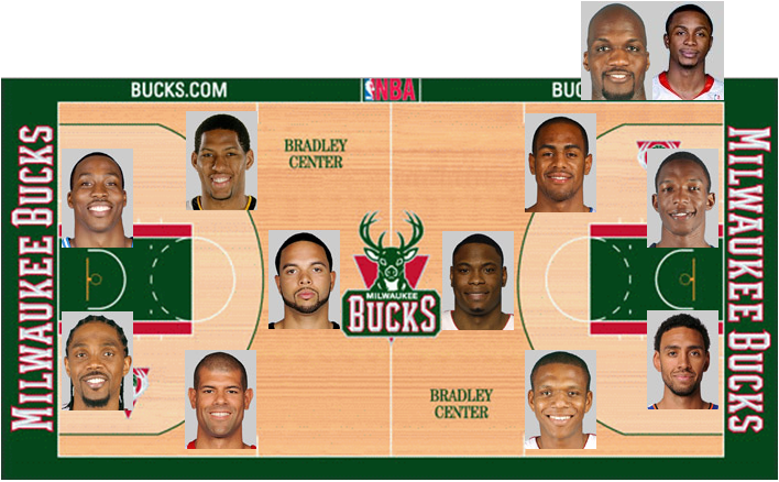 Milwaukee Bucks (Parlarocha): 8-1 A-25