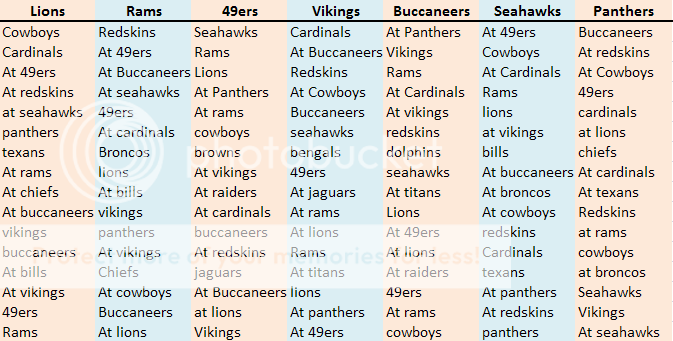 **Calendario** A-71