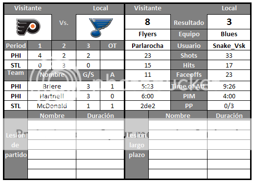 Philadelpia Flyers (Parlarocha) - Página 3 B-27